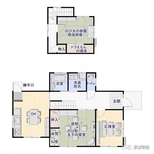 哆啦a 梦 里的大雄家在当年的日本算什么收入水平 知乎 哆啦a 梦 里的大雄家在当年的日本算什么收入水平 知乎