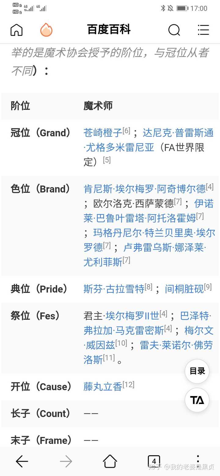 被时钟塔赋予开位的魔术师可以成为傲罗吗 知乎