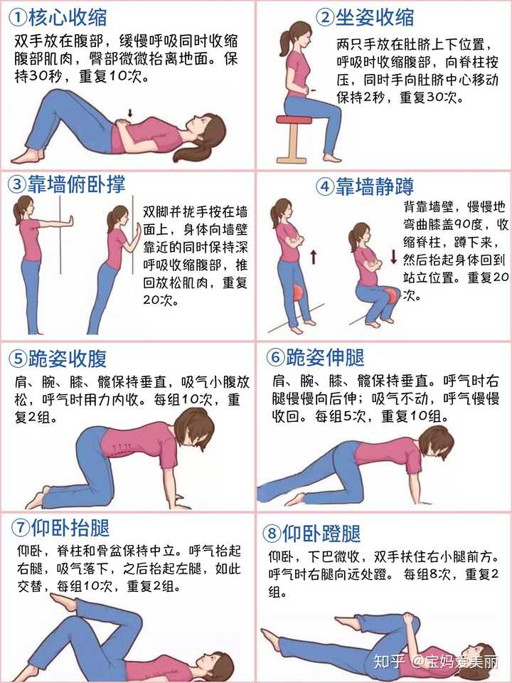 妊娠纹真的能去掉吗 知乎