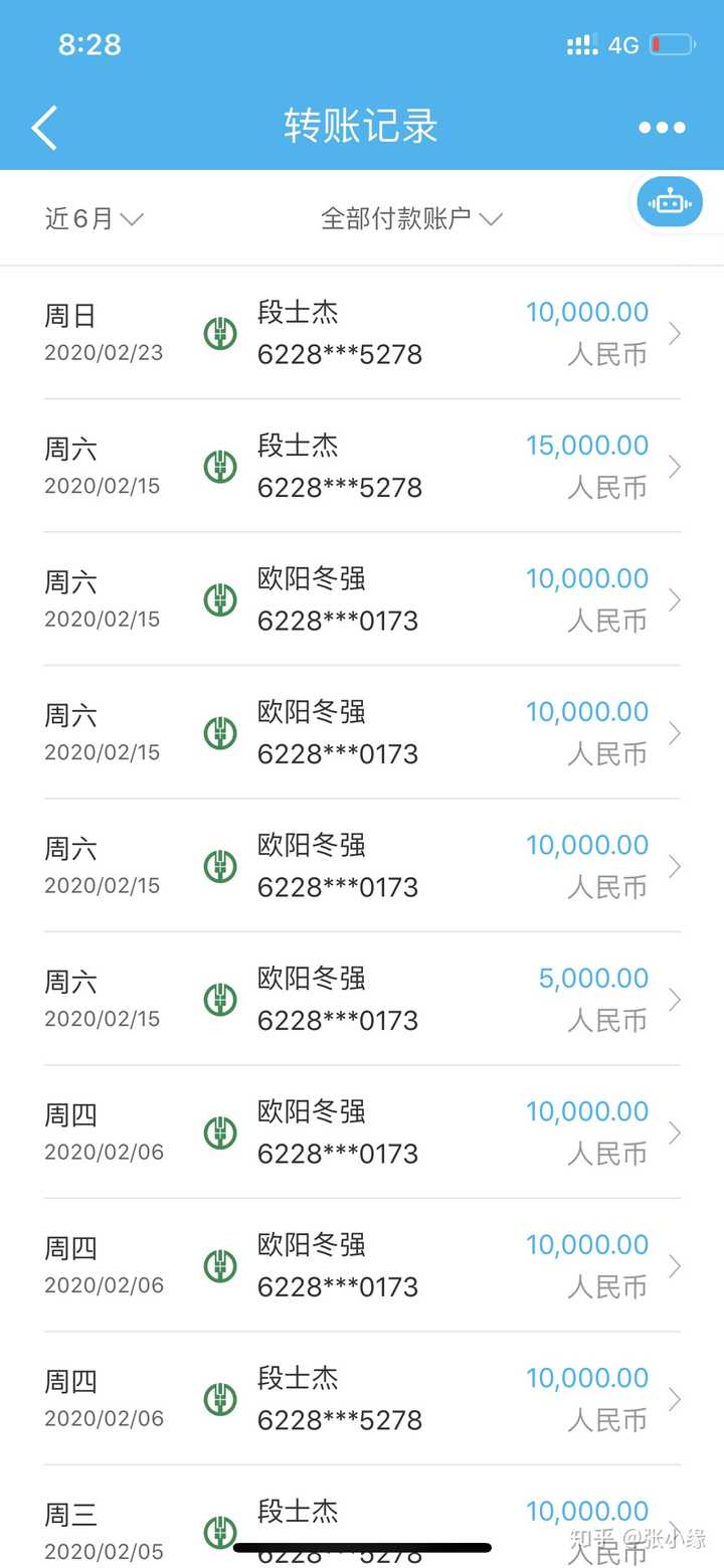 这是一部分光建设银行的,还有支付宝几百万的支出,其实怎么说呢?已经