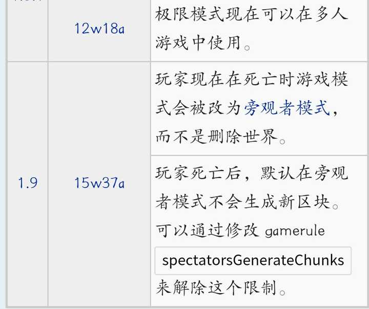 Minecraft 中有什么细思极恐的细节 知乎 Minecraft 中有什么细思极恐的细节 知乎
