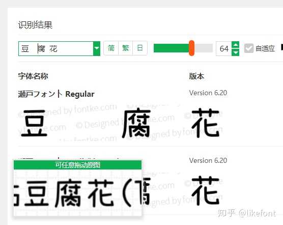 求問這是什麼種字體呢數字0中間帶了斜線有點像但又不是