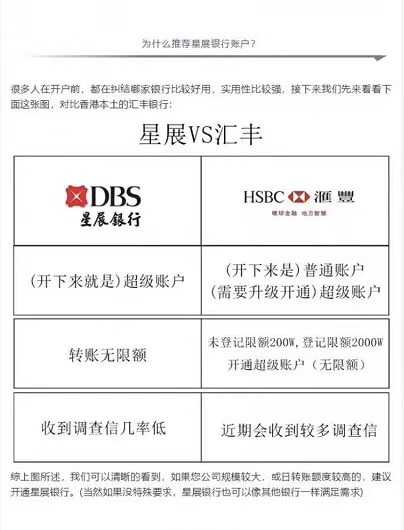 为什么要到香港星展银行开户 知乎 为什么要到香港星展银行开户 知乎