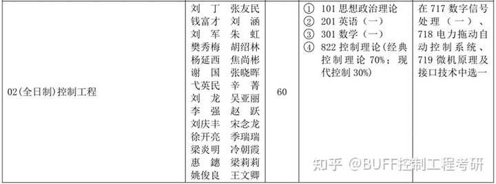 艾默生 西安 招聘_西安艾默生公司简介_西安艾默生招聘信息