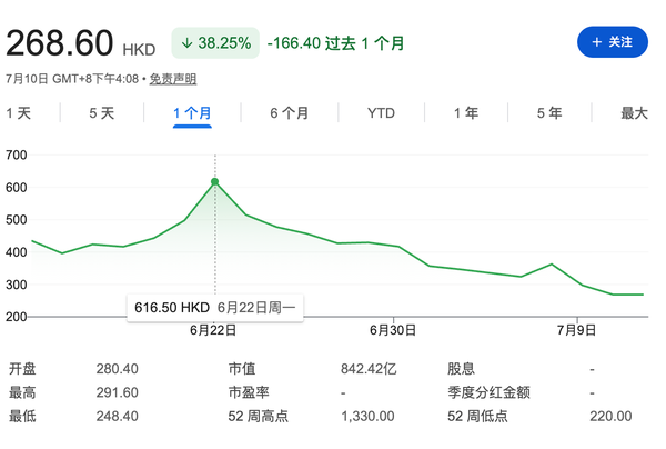 MiniMax 创始人闫俊杰宣布实现 AGI 前放弃领薪，自掏 5% 个人股权给员工和开源社区，如何解读？