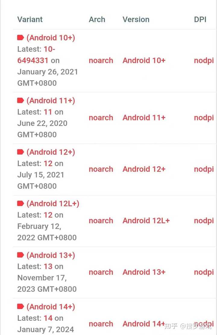 apkmirror 和 apkpure下载的apk是否可信？ - 知乎