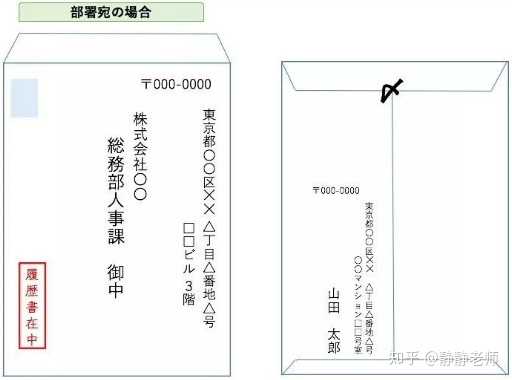 写日语简历的时候需要注意什么细节 静静老师的回答 知乎