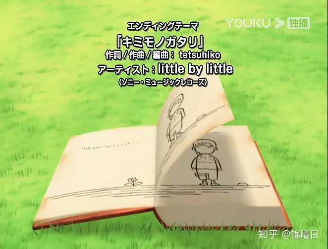 火影有那些疑似角色主题曲的歌 知乎