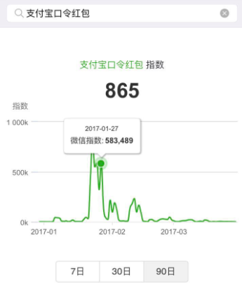 怎么查找微信红包记录_微信差红包记录_红包查找微信记录软件