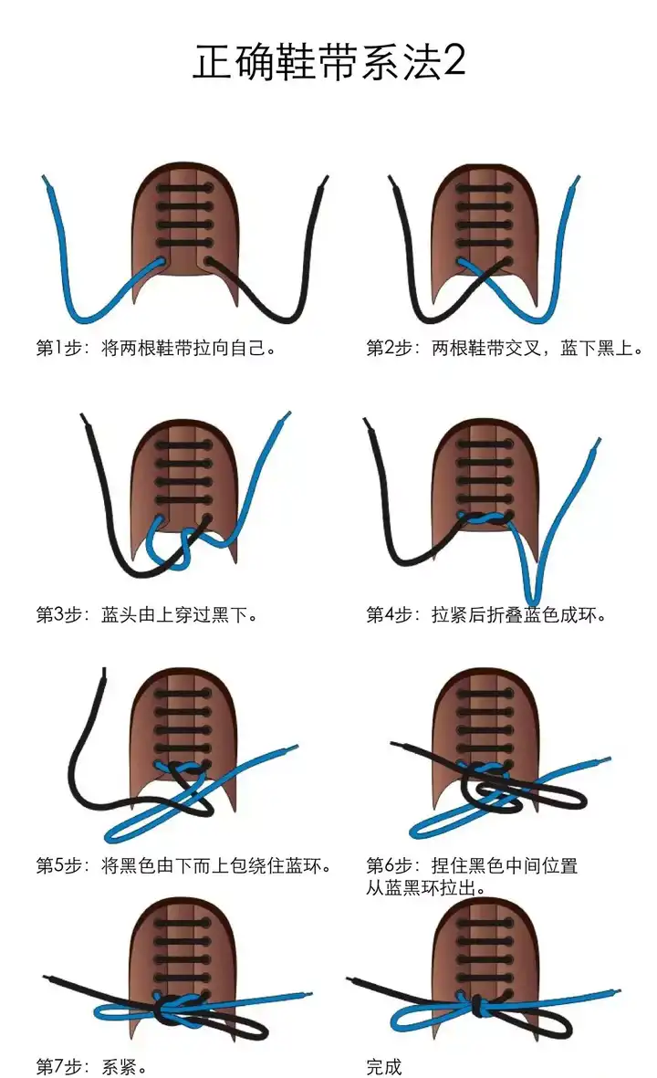怎样系鞋带不容易松? - 知乎