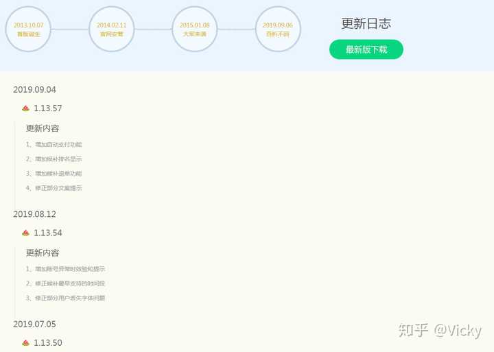 如何评价bypass 分流抢票 知乎