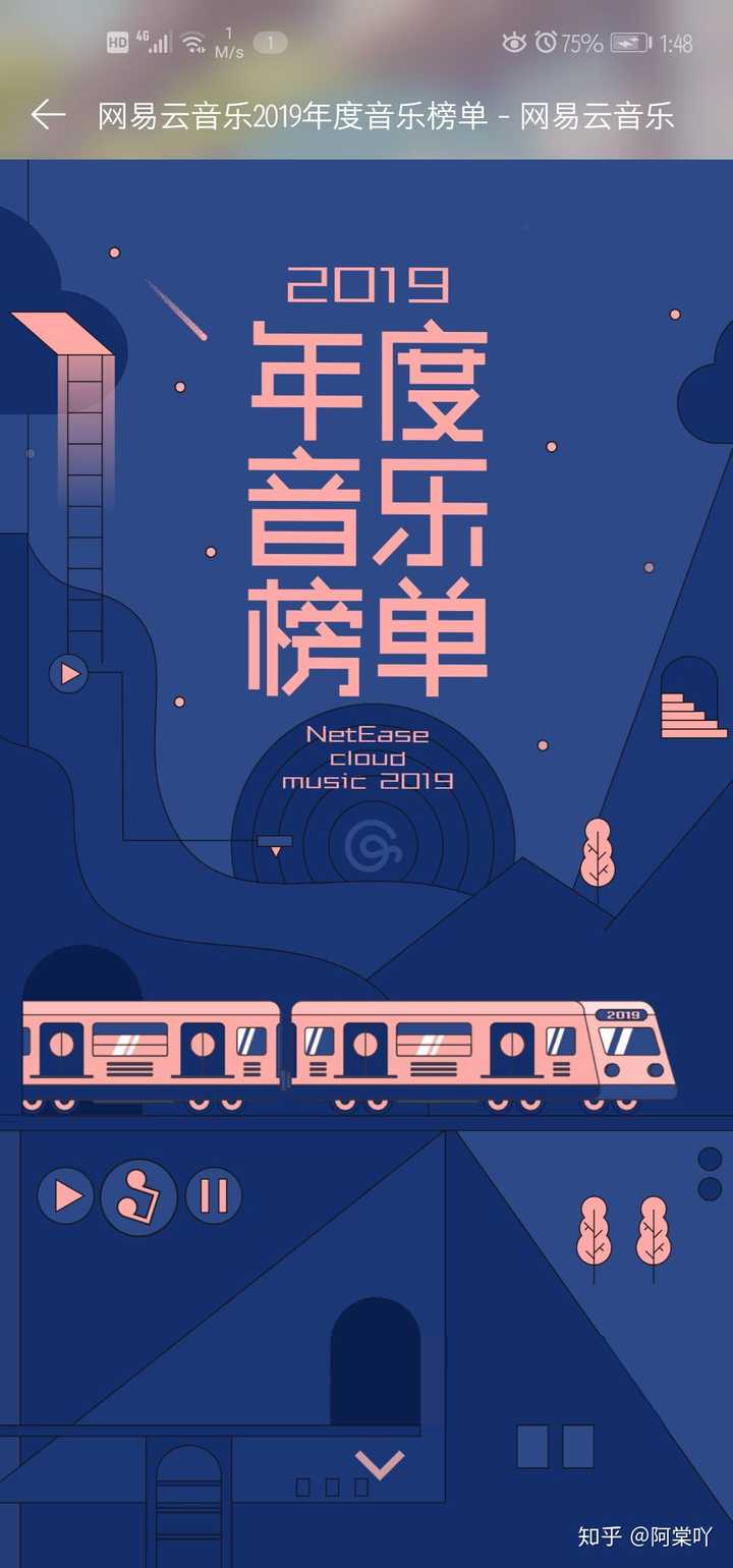 如何评价网易云音乐2019的年度听歌报告?