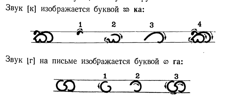 格鲁吉亚,亚美尼亚,阿姆哈拉,马尔代夫,还有美洲原住民