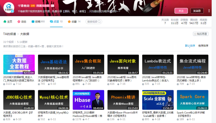 所谓大数据分析 究竟要学什么 知乎 所谓大数据分析 究竟要学什么 知乎