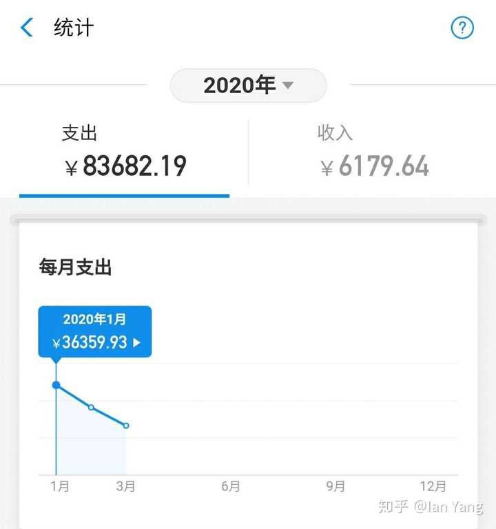 淘气值