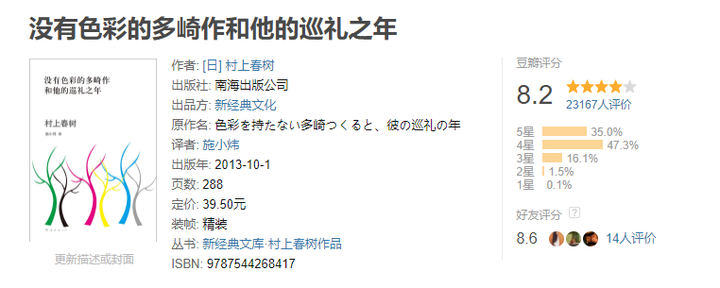 你喜欢村上春树的哪些句子 知乎 你喜欢村上春树的哪些句子 知乎