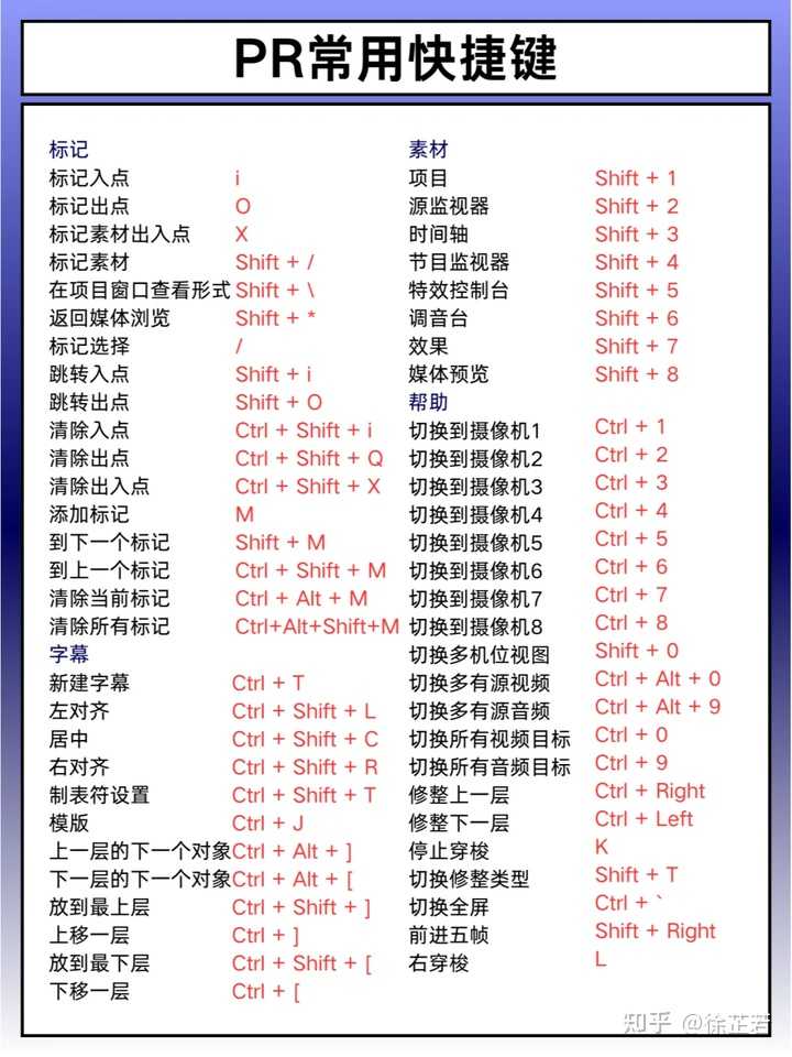 pr在哪里可以免费下载安装 知乎