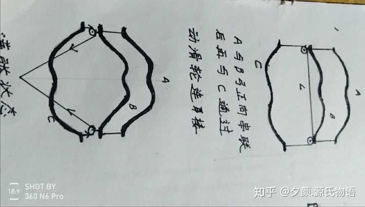 中国古代为什么没有像古罗马发展出扭力弩炮?!? - 知乎