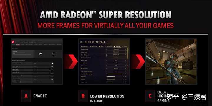 如何评价AMD近日推出的Radeon Software Adrenalin Edition新版驱动? - 知乎