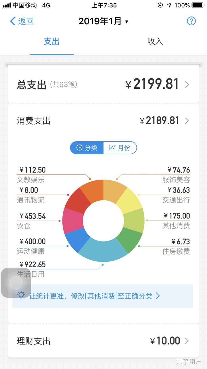 大一女生一个月多少生活费合适?
