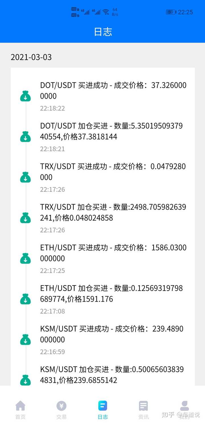 虚拟币的量化交易靠谱吗? - 知乎
