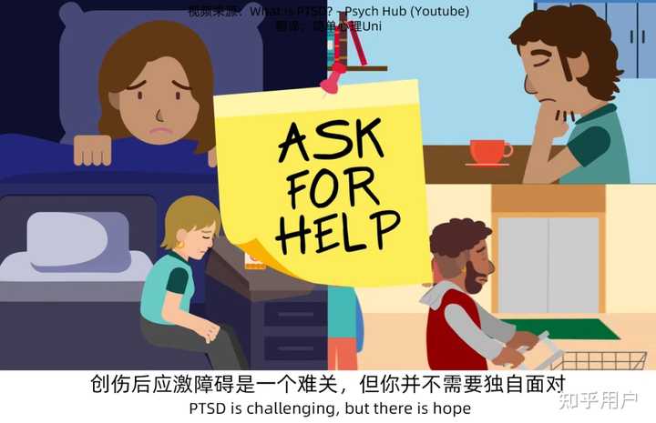 如何消除PTSD(创伤应激障碍)? - 知乎