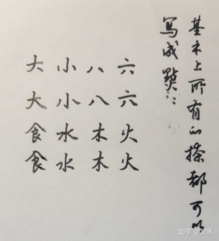 歇字部首 勉字部首 狭字部首