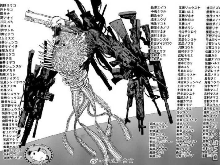如何评价周刊少年jump新作 电锯人 知乎 如何评价周刊少年jump新作 电锯人 知乎