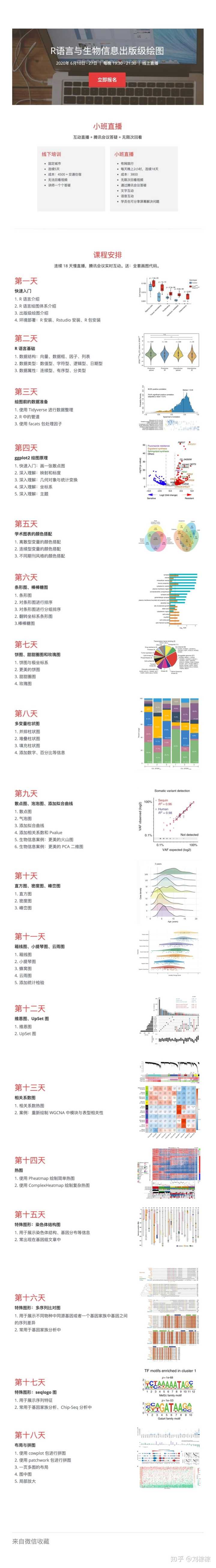 如何自学生物信息学 知乎