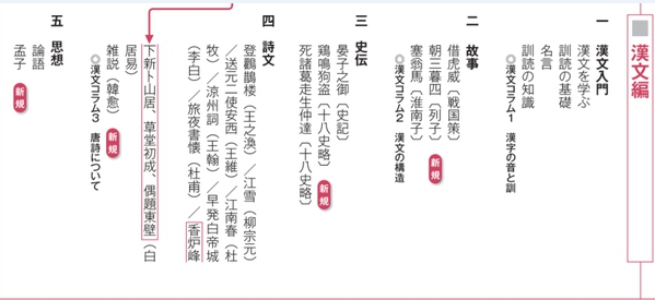 日本人能大致看懂中文吗 知乎 日本人能大致看懂中文吗 知乎