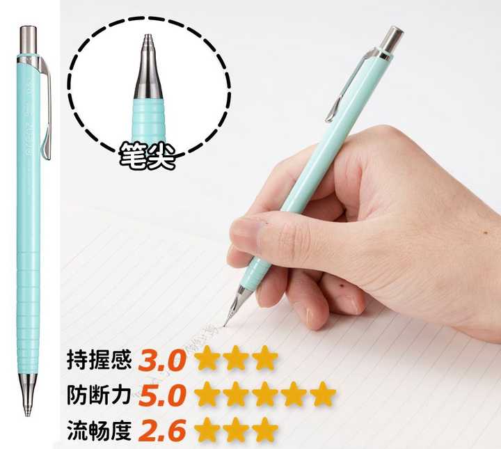 性价比高的自动铅笔推荐 知乎 性价比高的自动铅笔推荐 知乎
