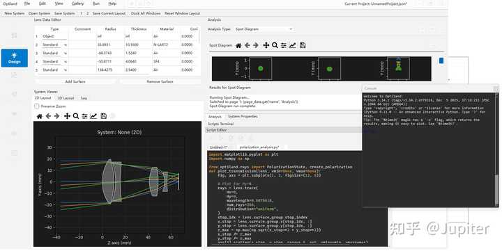 optical design software python python optical table... 在光学设计(透镜)领域,Python能做些什么? - 知乎