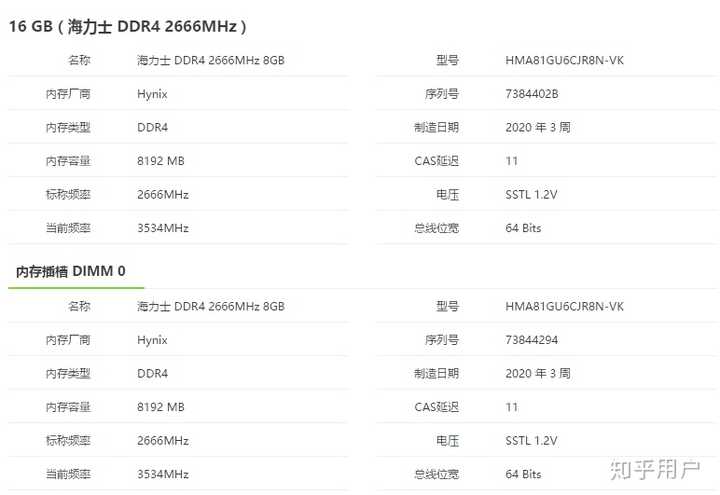 买好颗粒的贵一点的2666或3000内存条超频到3600跟直接买3600的有什么区别吗？ - 知乎