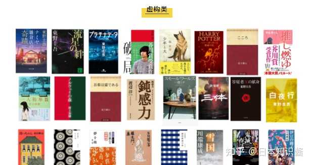 在哪些网站可以买到日本原版书？ - 知乎