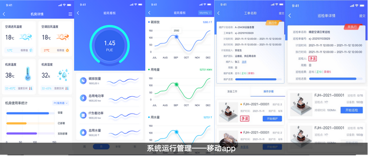 民航案例-智能运维管理平台的建设之路?