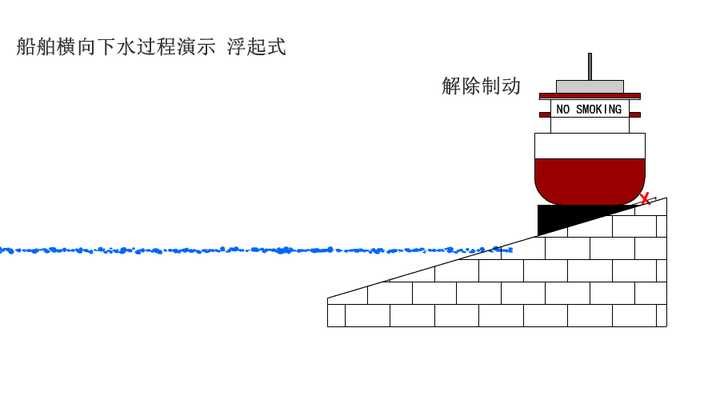 动图封面