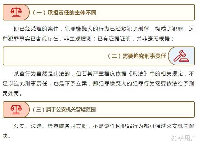 警察不能插手经济纠纷的依据是什么? - 知乎