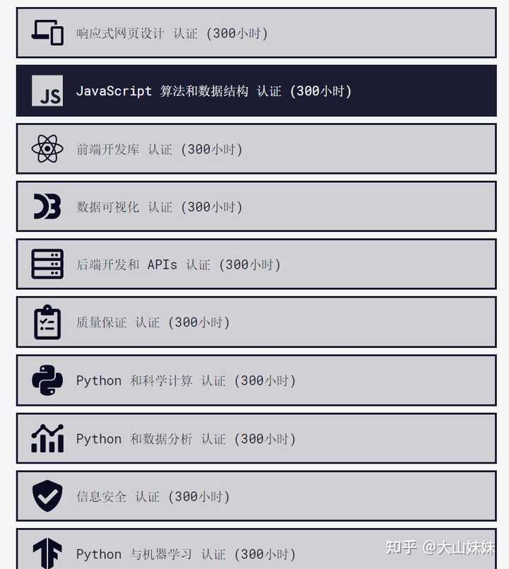 有哪些高质量的自学网站?