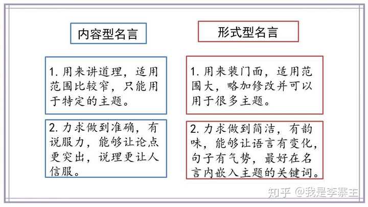 有哪些格调很高的高考作文万能句 知乎