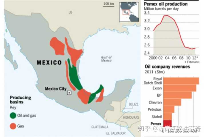 亚博买球网址:墨西哥地震对石油有影响吗