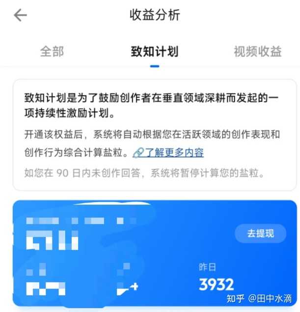你在知乎上获得盐粒最多的一天是多少? - 知乎