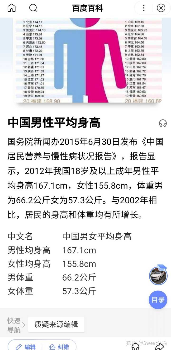 平均身高 平均身高