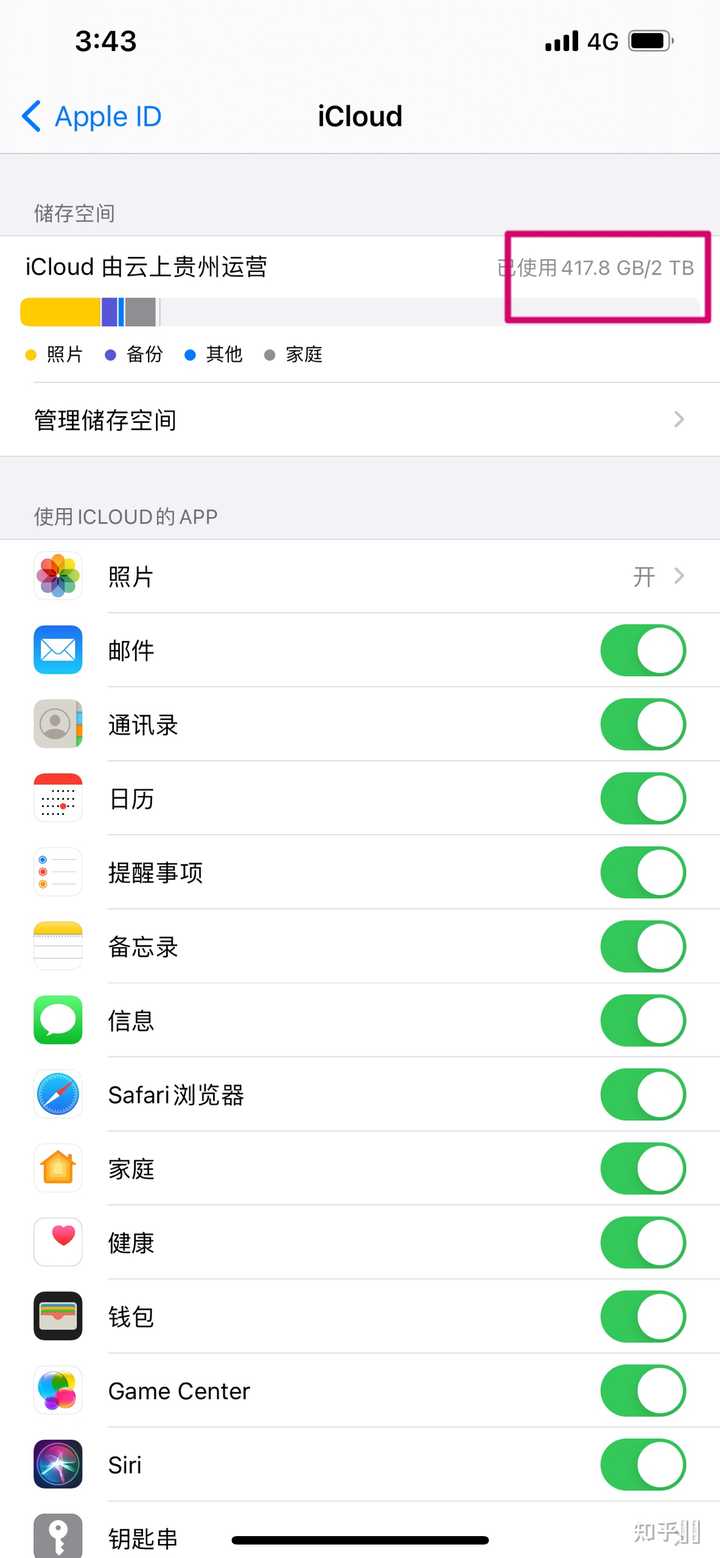 为什么很多人宁愿买iphone512g也舍不得开通icloud 2t的云存储呢 知乎