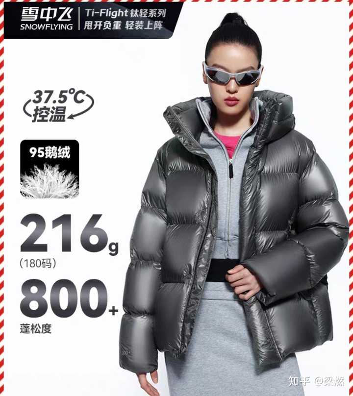 羽绒服充绒量200g保暖性怎么样? - 知乎