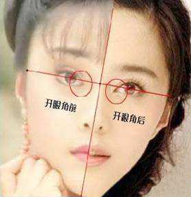 郑大一附院割双眼皮价格_全切双眼皮价格_双眼皮的价格