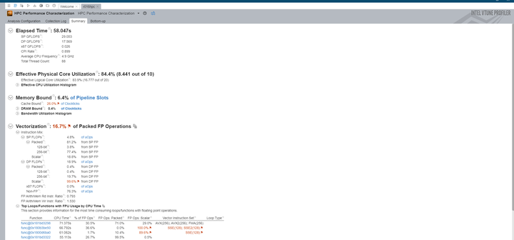 如何评价 CINEBENCH R23 测试，和 R20 以及 R15 的区别在哪？ - 知乎