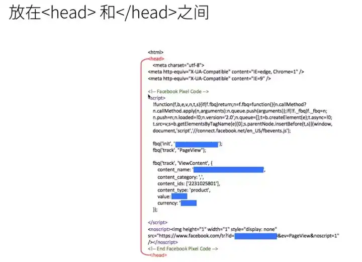 Facebook Pixel 如何安装及追踪 知乎 Facebook Pixel 如何安装及追踪 知乎