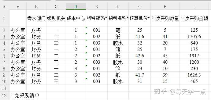如何使用excel函数让数据一一对应或一对多? - 知乎