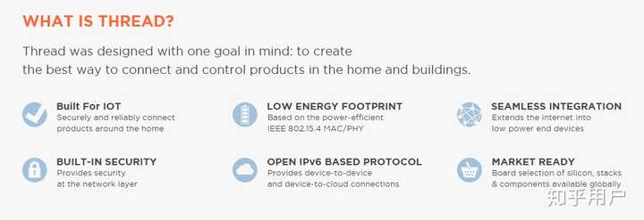 HomePod mini 新增的 Thread 协议是什么？ - 知乎