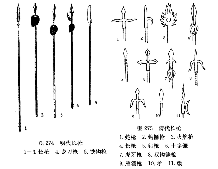 矛和枪有什么区别 在战术上有什么不同 枪骑士的回答 知乎